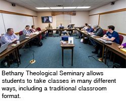 The Study of God