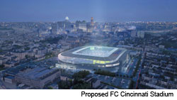  FC Cincinnati vs. City Council