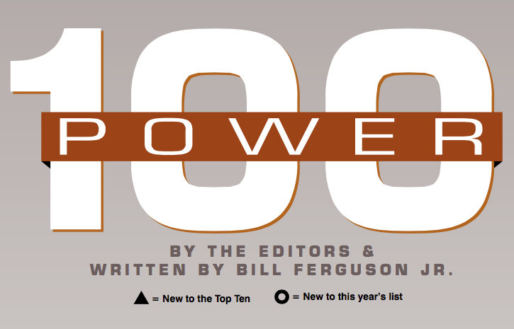  2021 Power 100