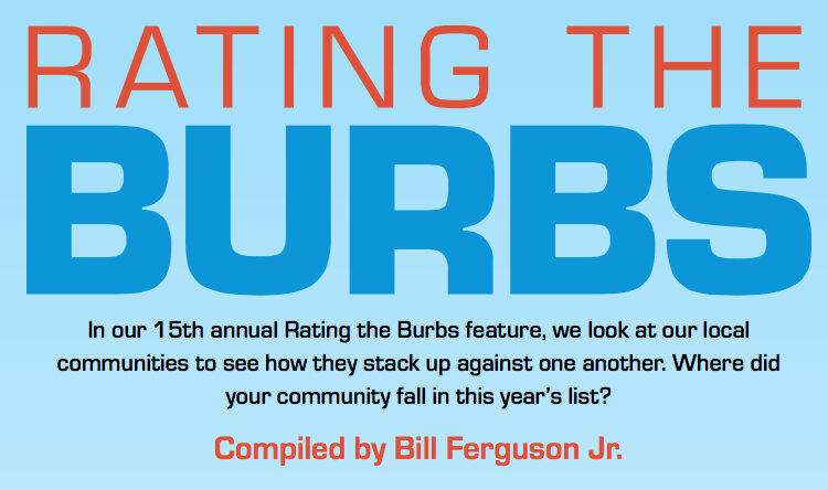  Rating the Burbs 2021
